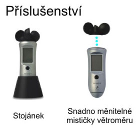 Měřič rychlosti větru - Windy 6