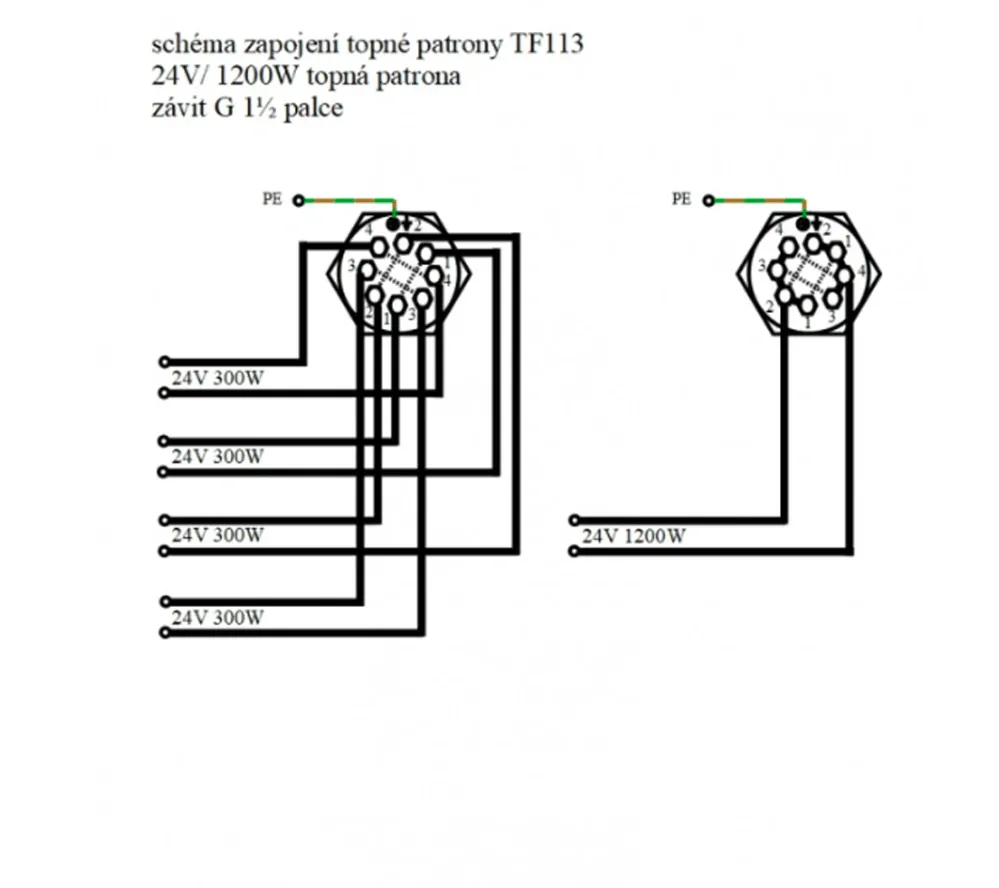 TF113 - 24V/ 1200W topná patrona, G6/4 palce, délka 226mm