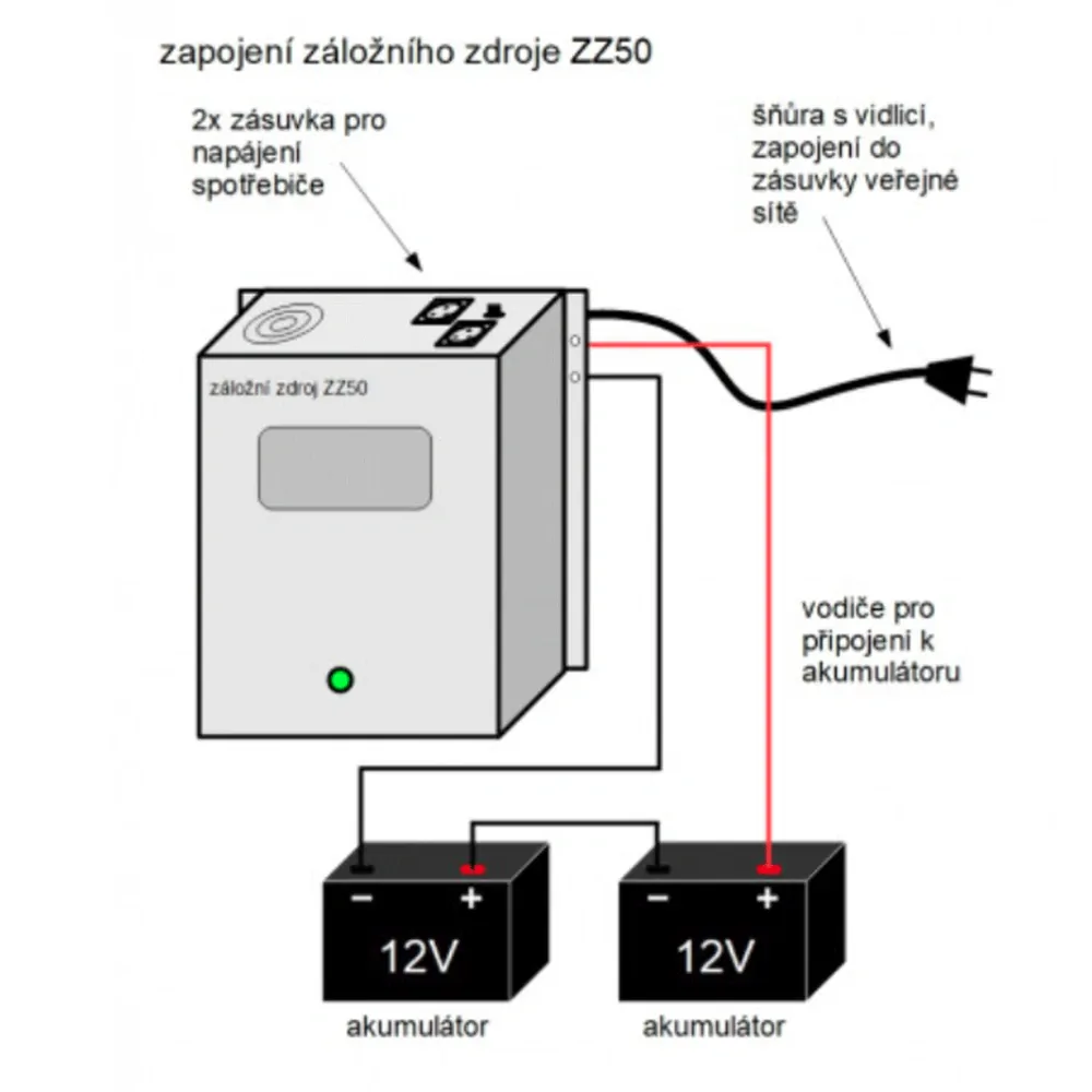 ZZ50 - 1800W/ 230V záložní zdroj sinusový, pro aku 24V, (na plochu/ na stěnu)