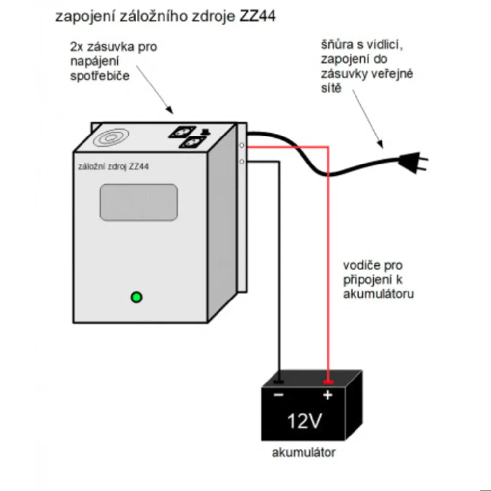 ZZ44 - 700W/ 230V záložní zdroj sinusový, pro aku 12V, (na plochu/ na stěnu)
