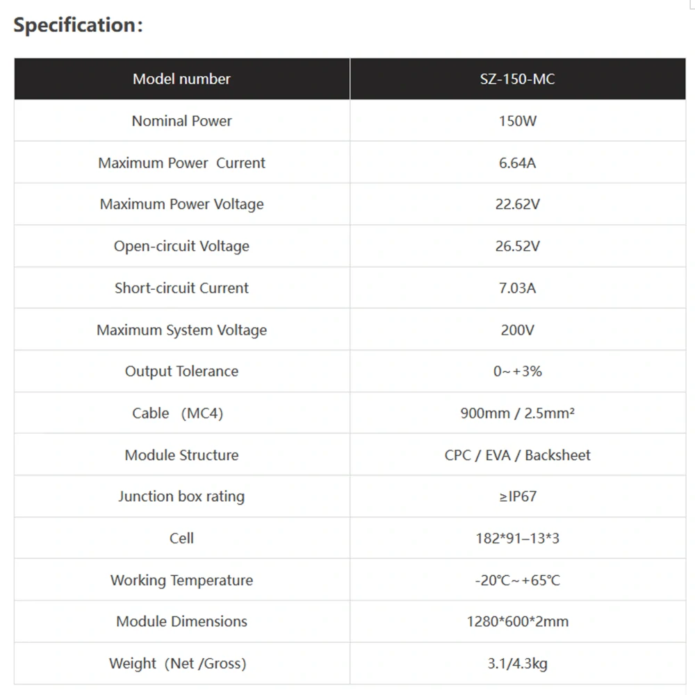 Poloflexibilní solární panel TOPCon-N-150W (1280*600*2mm)CPC