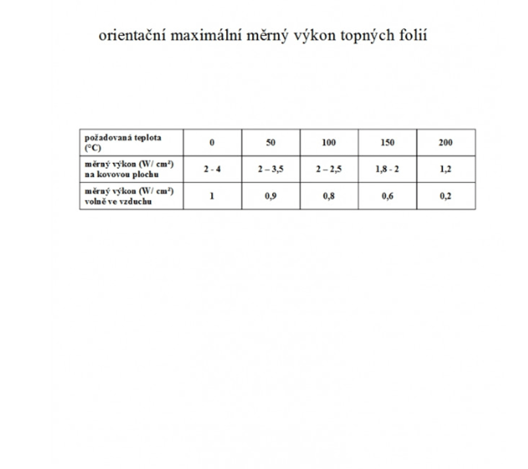 TF1245 - 12V/ 8W topná folie ohebná, samolepicí, PES (520x 146mm)