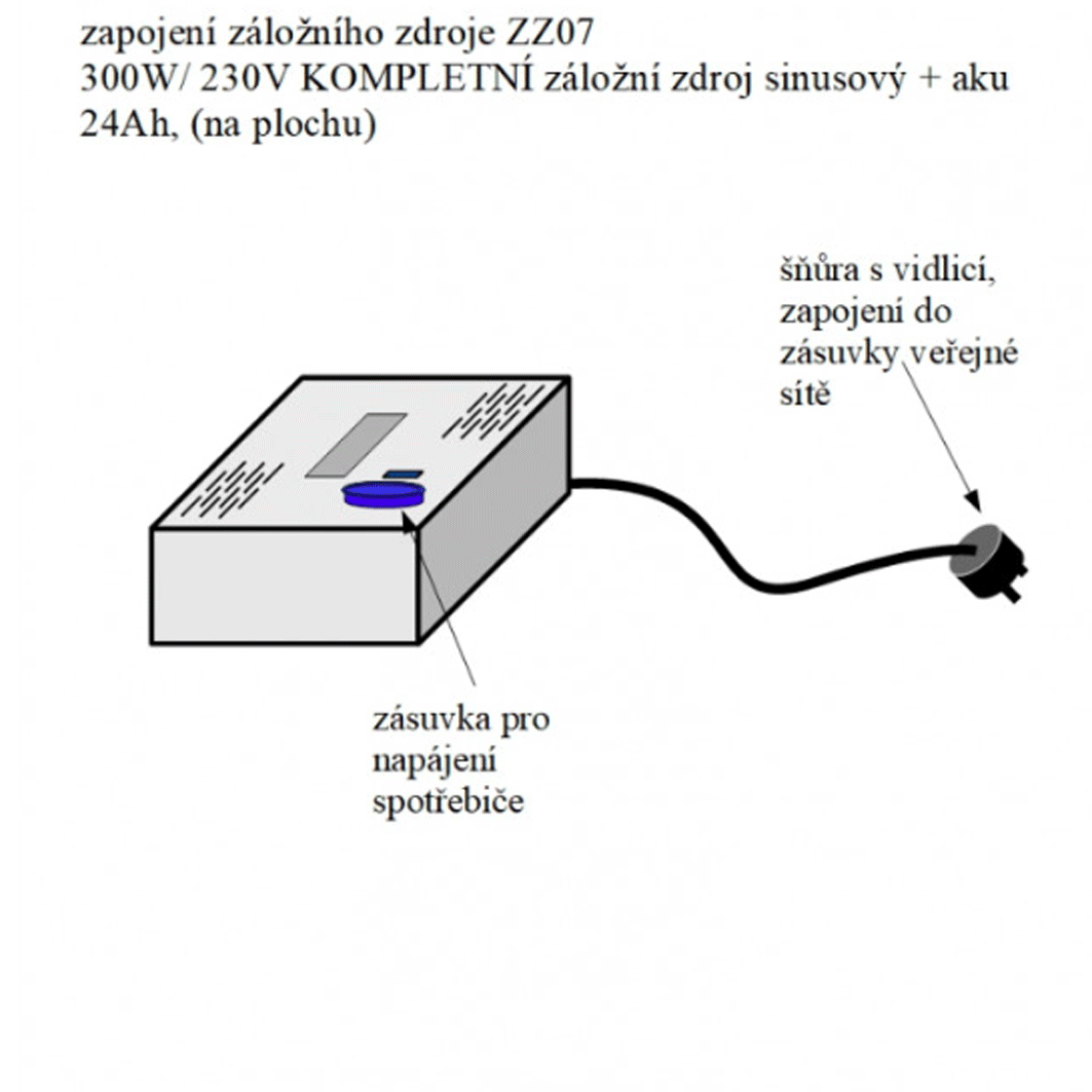 ZZ07 - záložní zdroj 230 V, 300 W s aku 12 V, na plochu