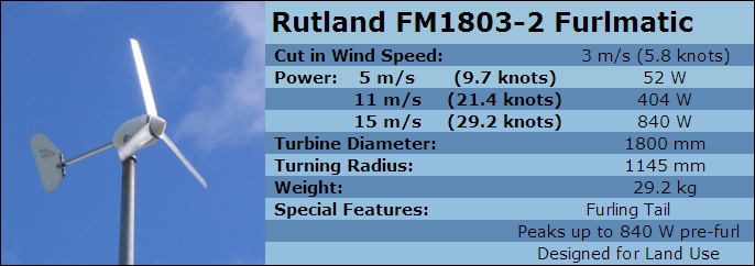 Malá větrná elektrárna Rutland 1803-2 Furlmatic
