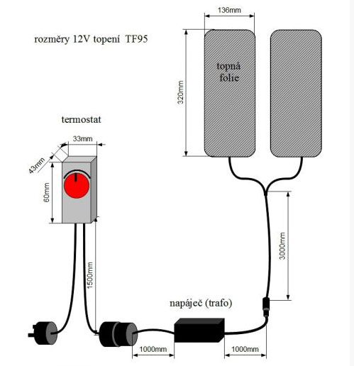 12V/ 72W topení s termostatem do kurníku, psí boudy TF3095