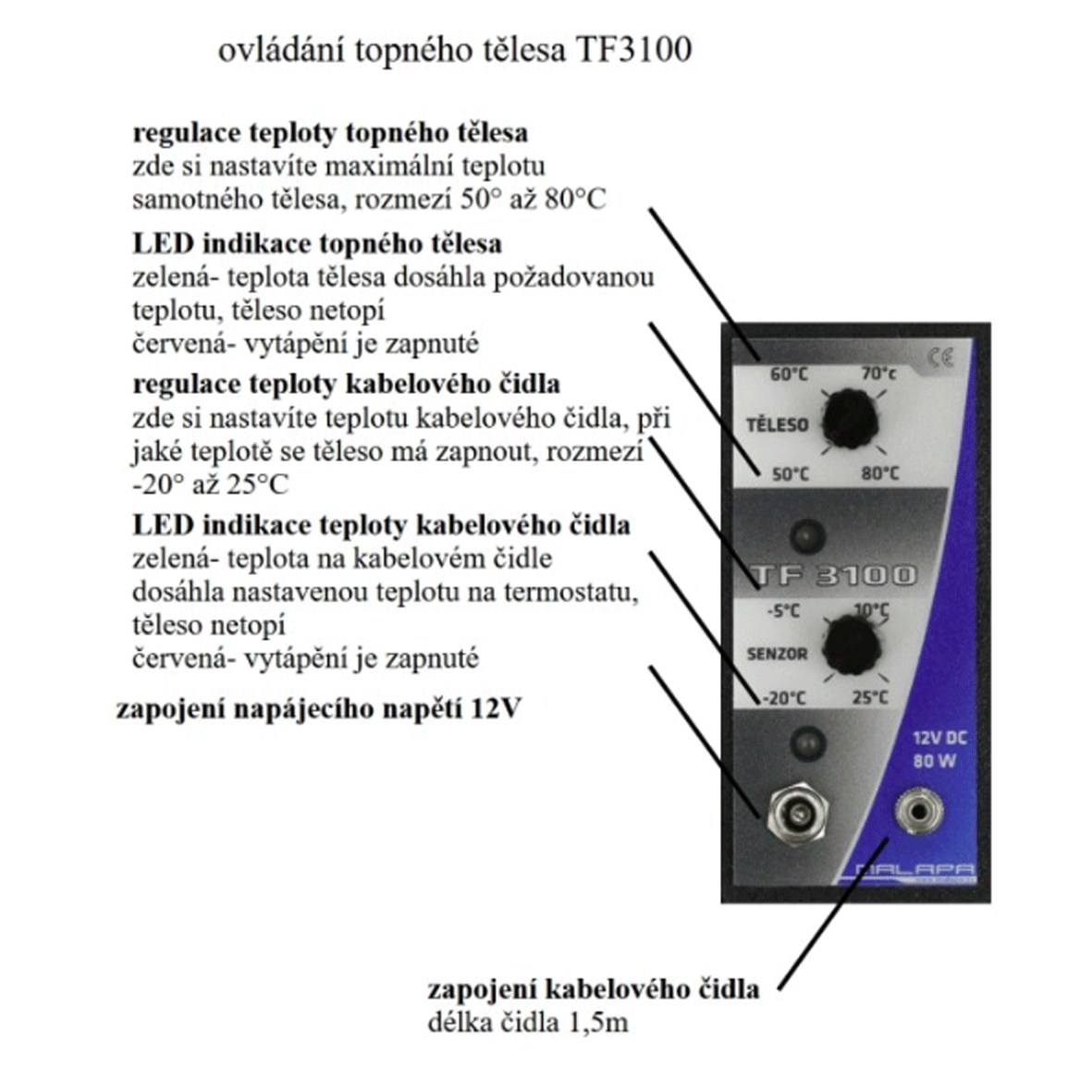 TF3100 - přímotop s čidlem do kurníku, psí boudy 12 V, 80 W