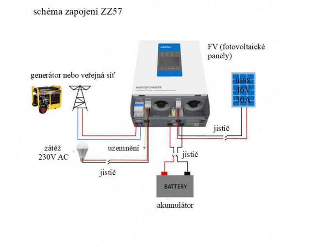 ZZ57 - 800W/ 230V záložní zdroj sinusový + SOLAR, pro aku 12V, (na stěnu)