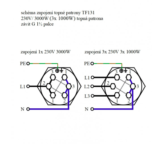 TF131 230V/3000W topná patrona  G6/4 palce,studený konec délka 305 mm