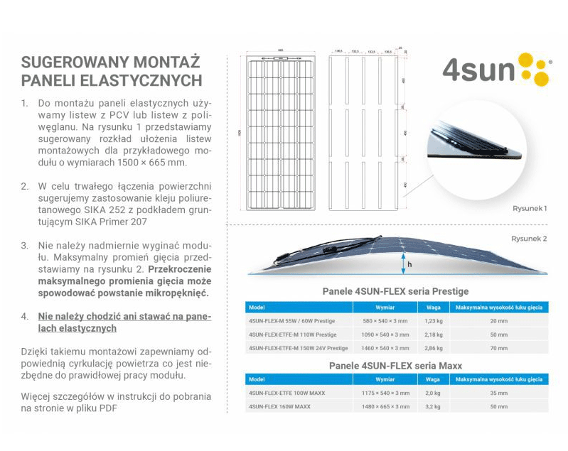 -     Flexibilní panel 4SUN-FLEX-ETFE-M 120W Prestige