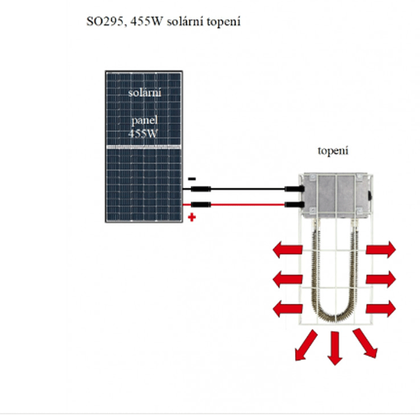 455W solární topení
