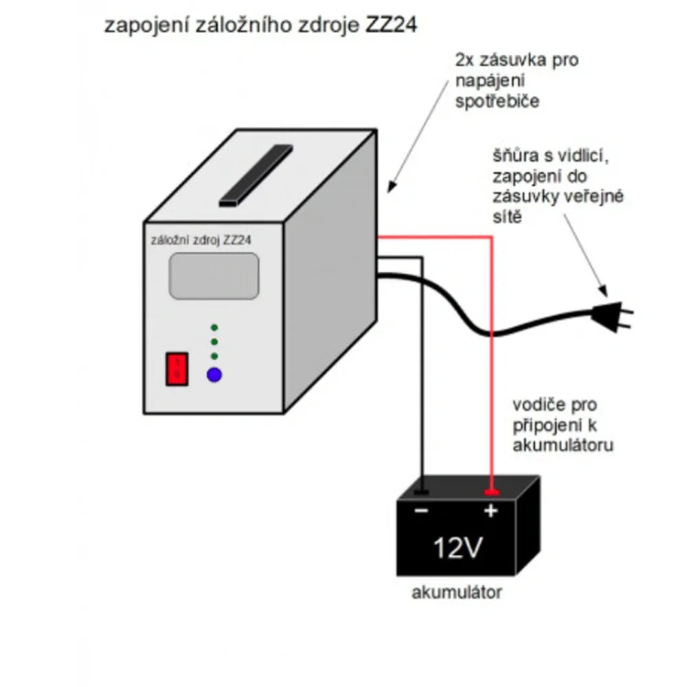 ZZ24 - 700W/ 230V záložní zdroj sinusový, pro aku 12V (na plochu)