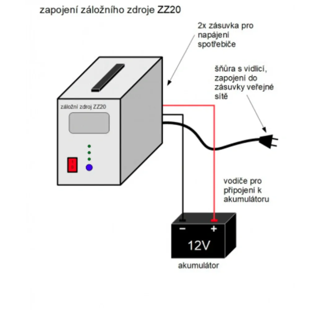 ZZ20 - 300W/ 230V záložní zdroj sinusový, pro aku 12V (na plochu)