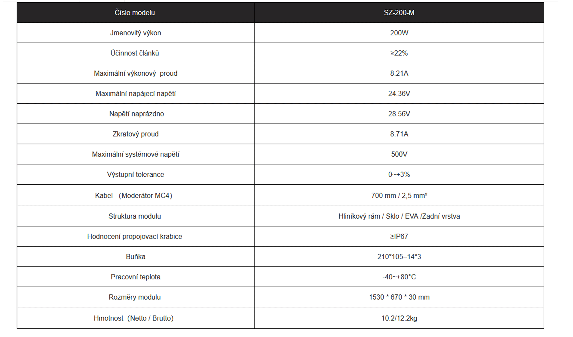 PERC-P-200W (1530*670*30mm) Mono pevný solární panel SOLARFAM