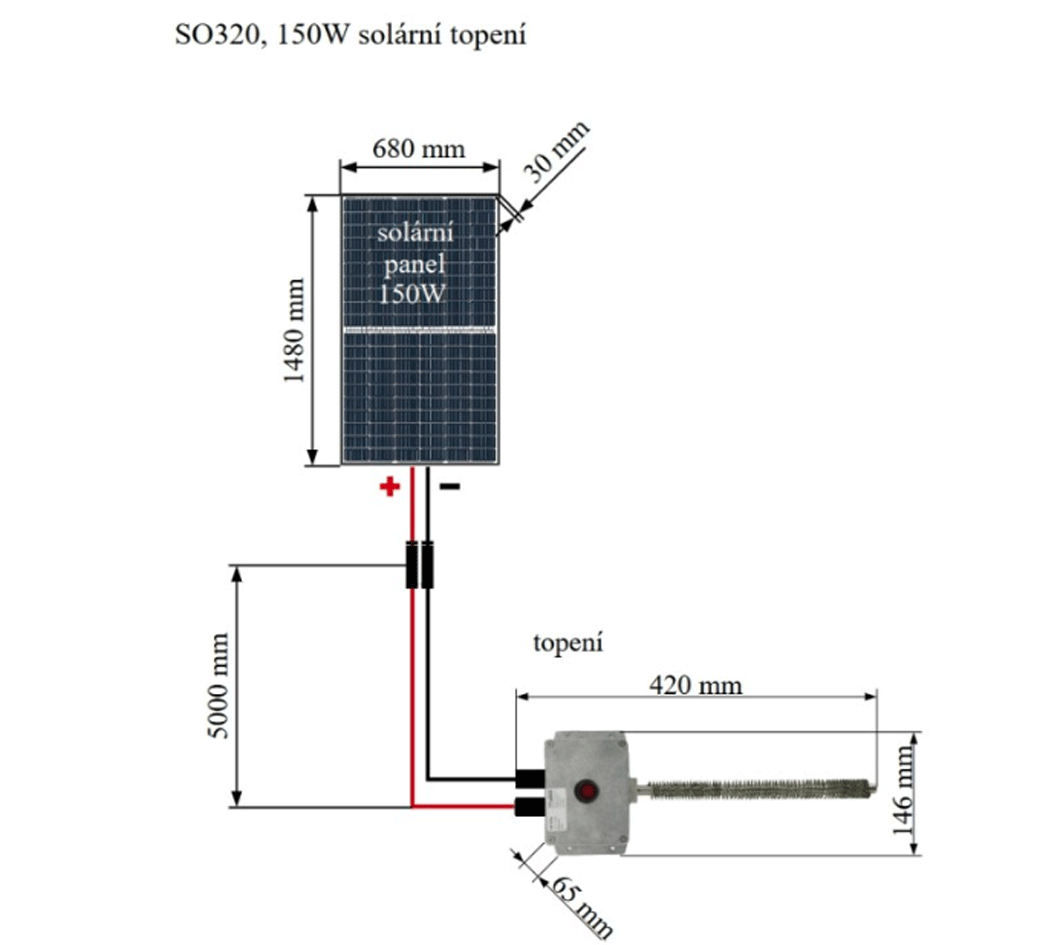 SO320 - 150W solární topení