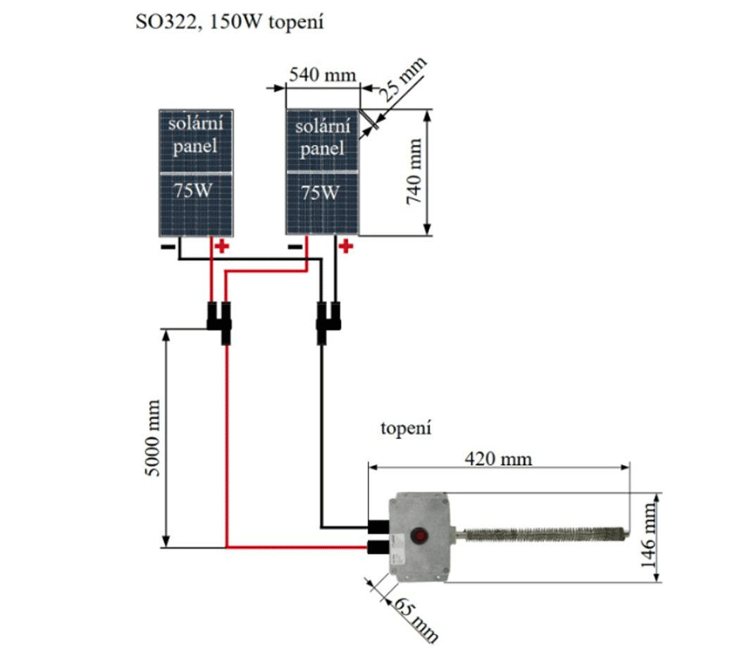 SO322 - 150W solární topení