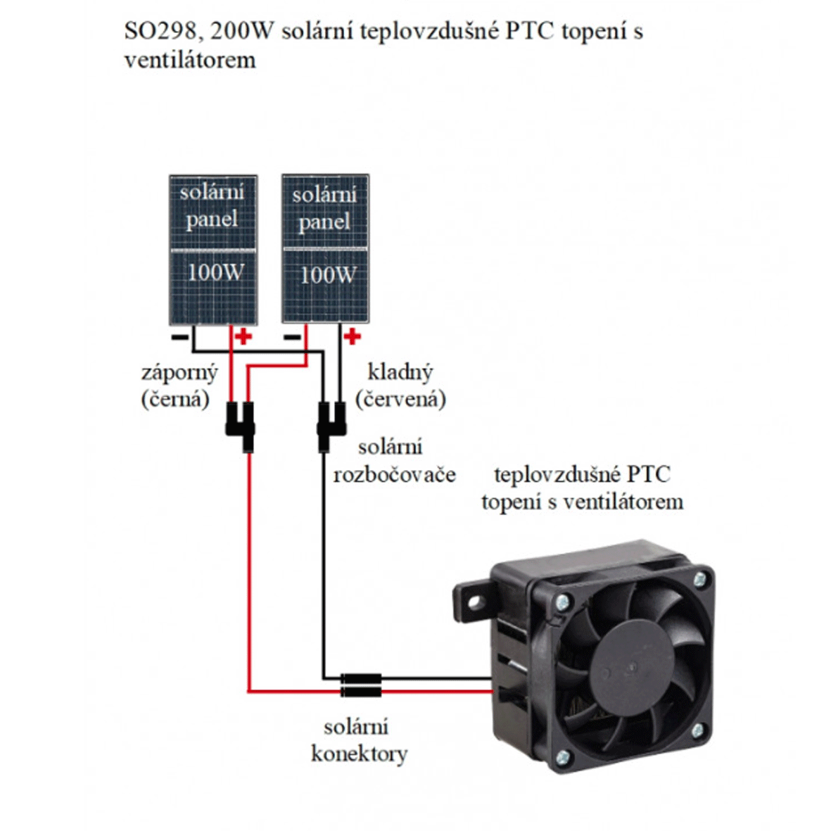 SO298 - 200W solární teplovzdušné PTC topení s ventilátorem