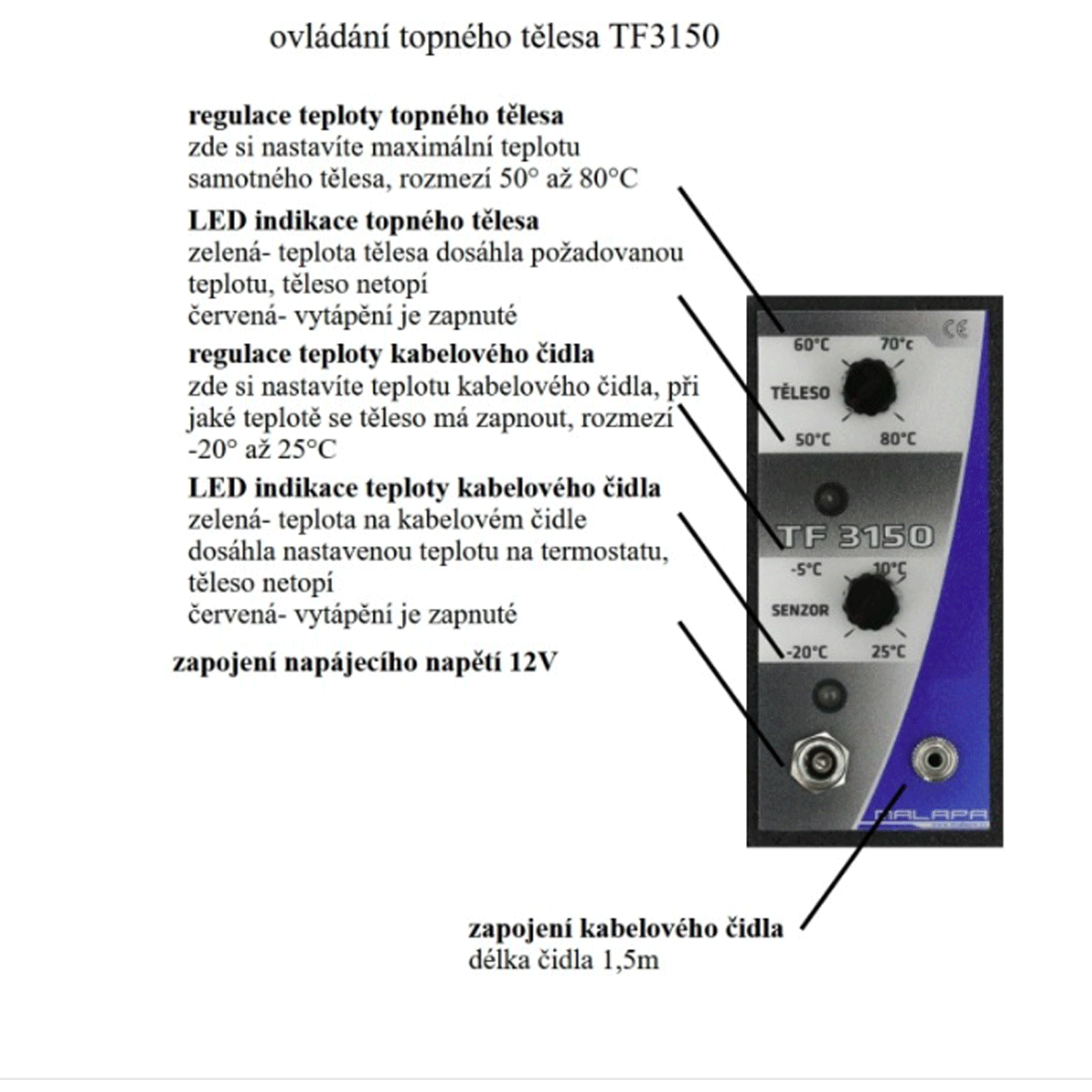TF3150 - přímotop s čidlem do kurníku, psí boudy 24 V, 120 W
