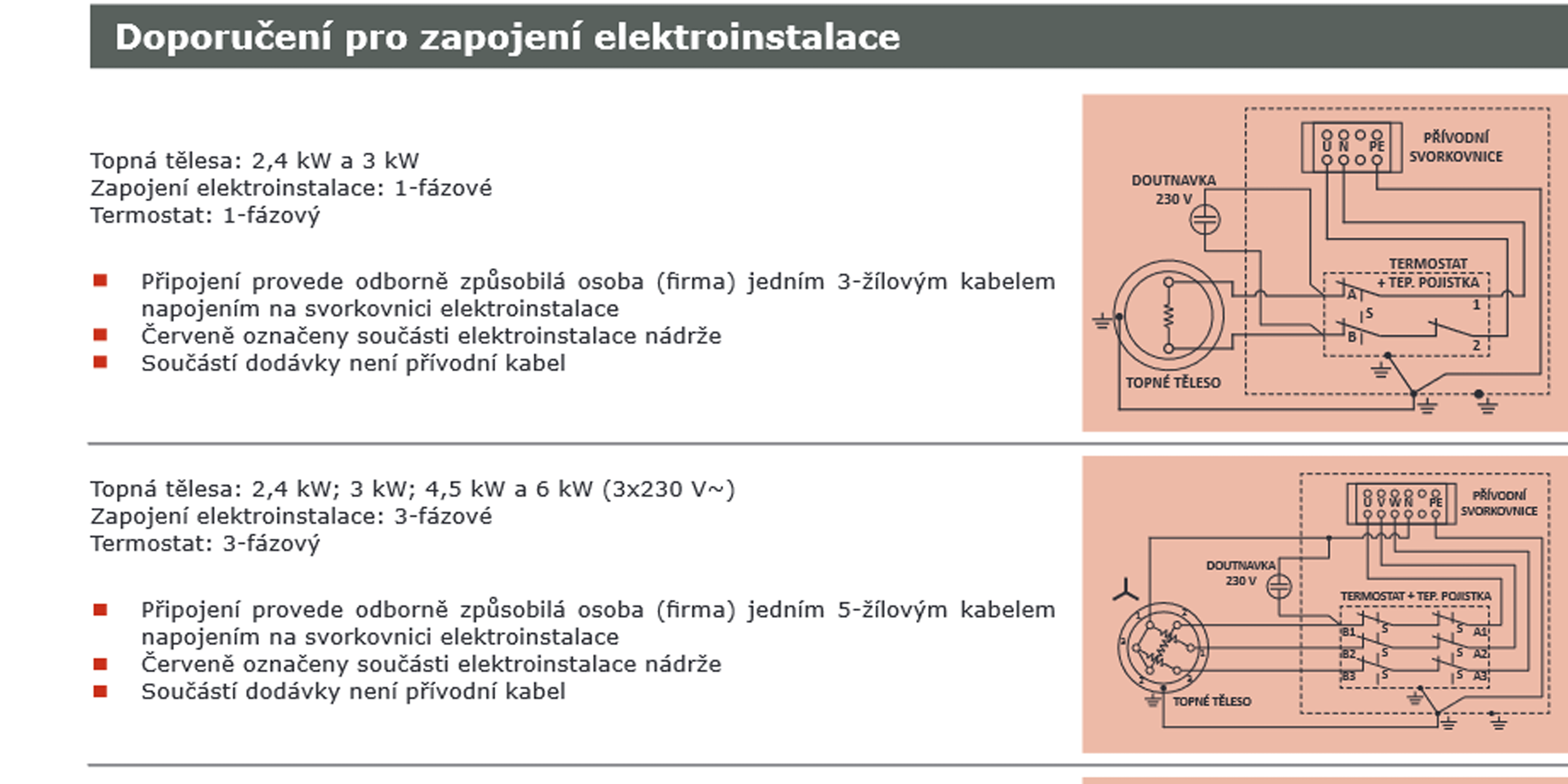 2,4 kW, L=290 mm, Topné těleso nerezové, bez regulace 