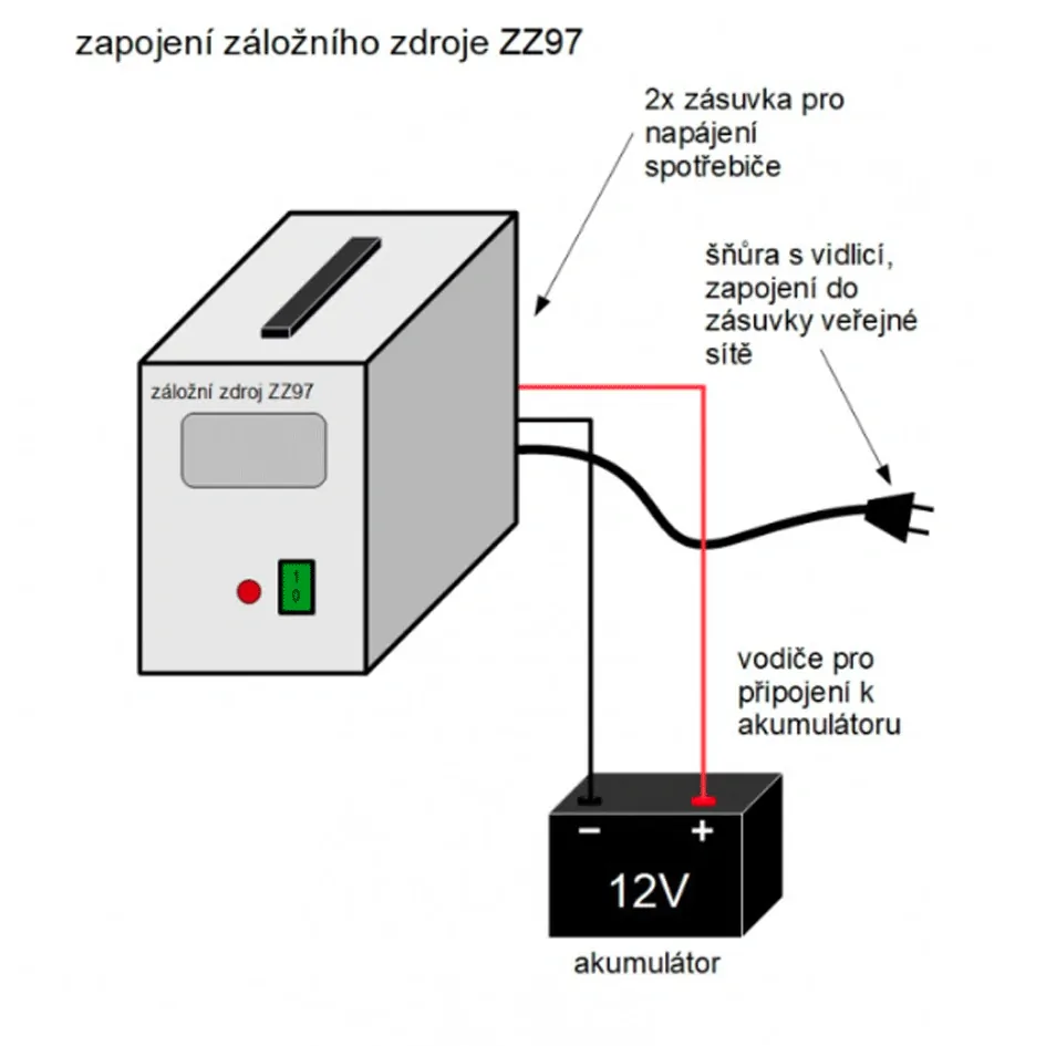 ZZ97 - 640W/ 230V záložní zdroj sinusový, pro aku 12V (na plochu)