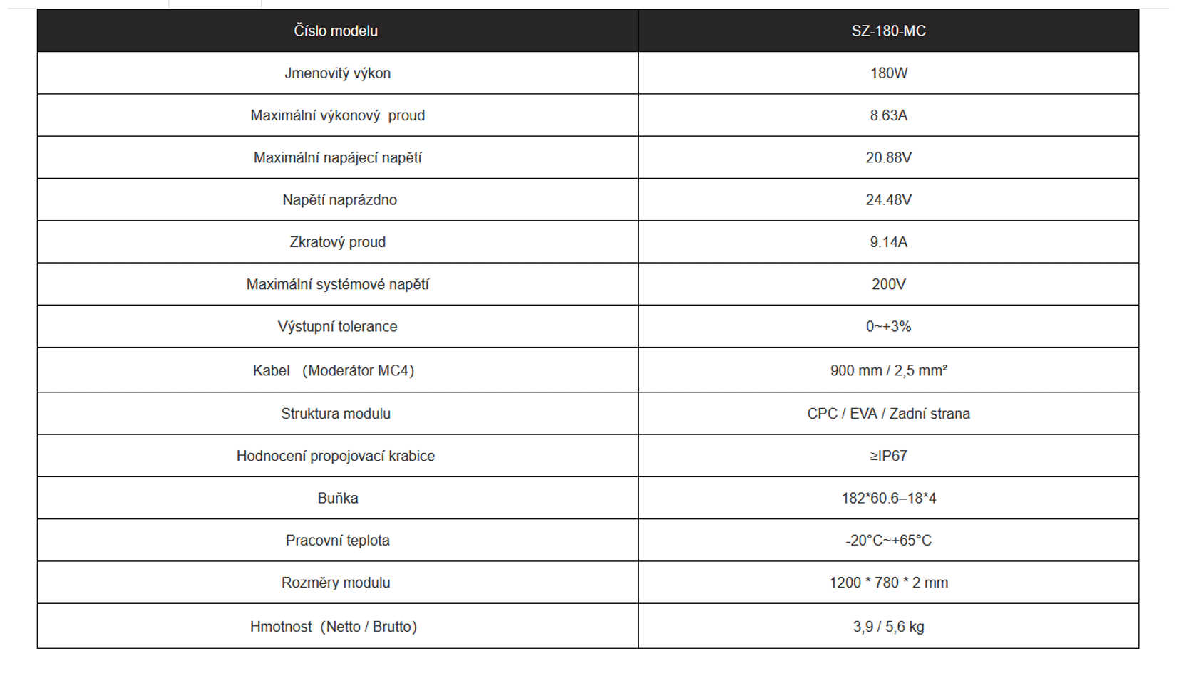 TOPCon-N-180W (1200*780*2mm) CPC poloflexibilní solární panel 