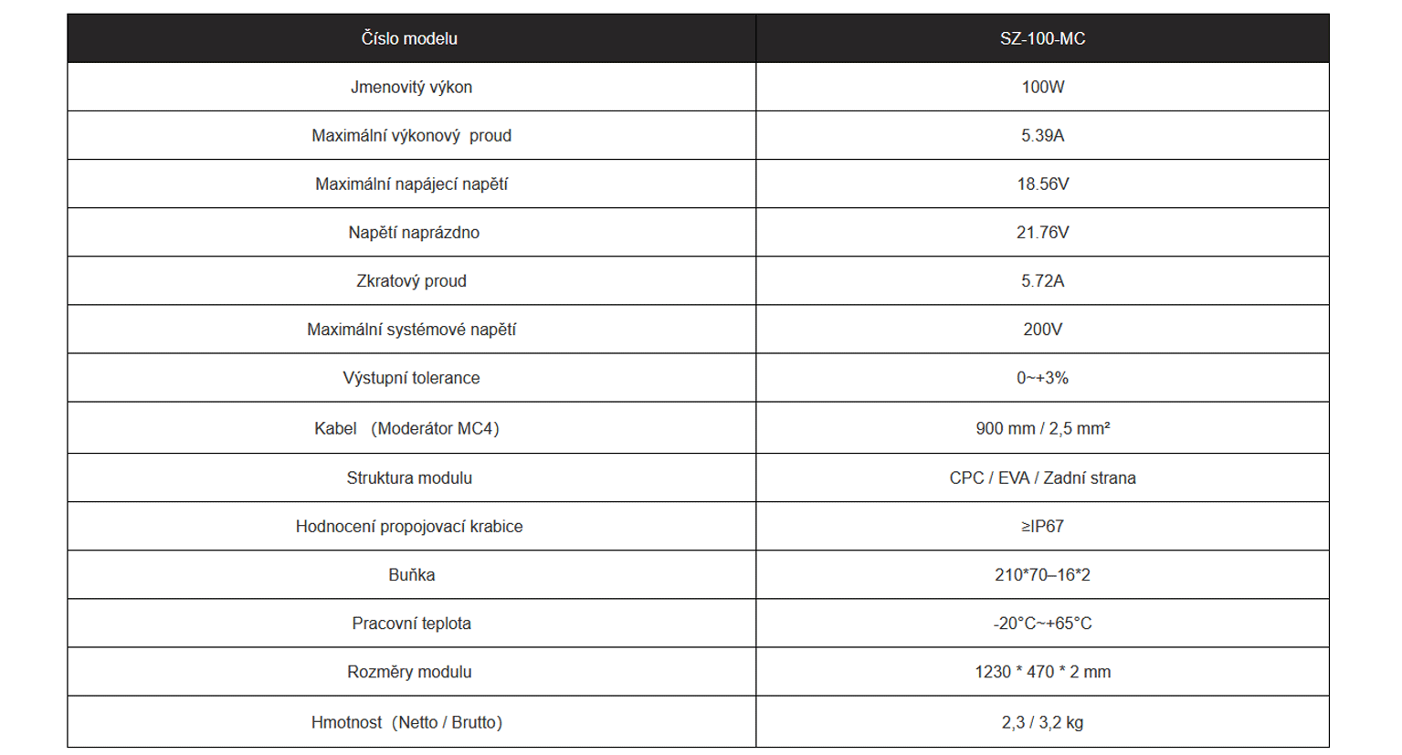 100W (1230*470*2 mm, bílý) poloflexibilní solární panel CPC SOLARFAM